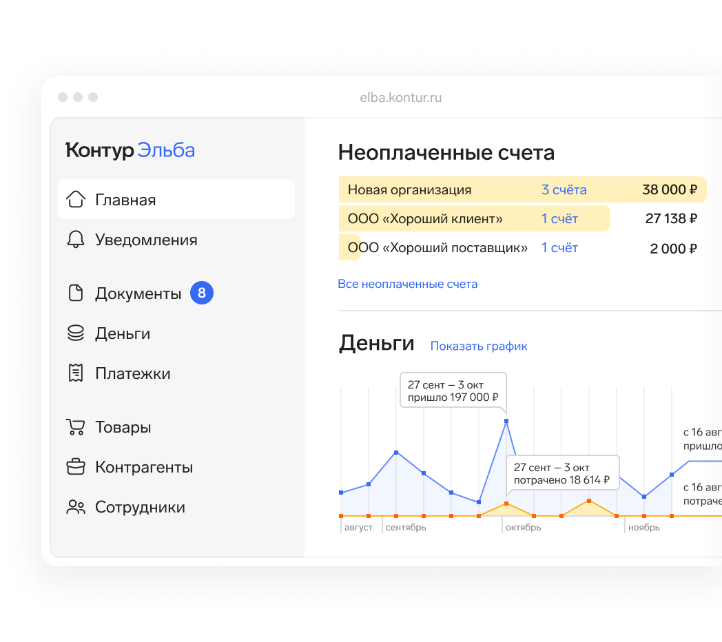 Контур.Эльба