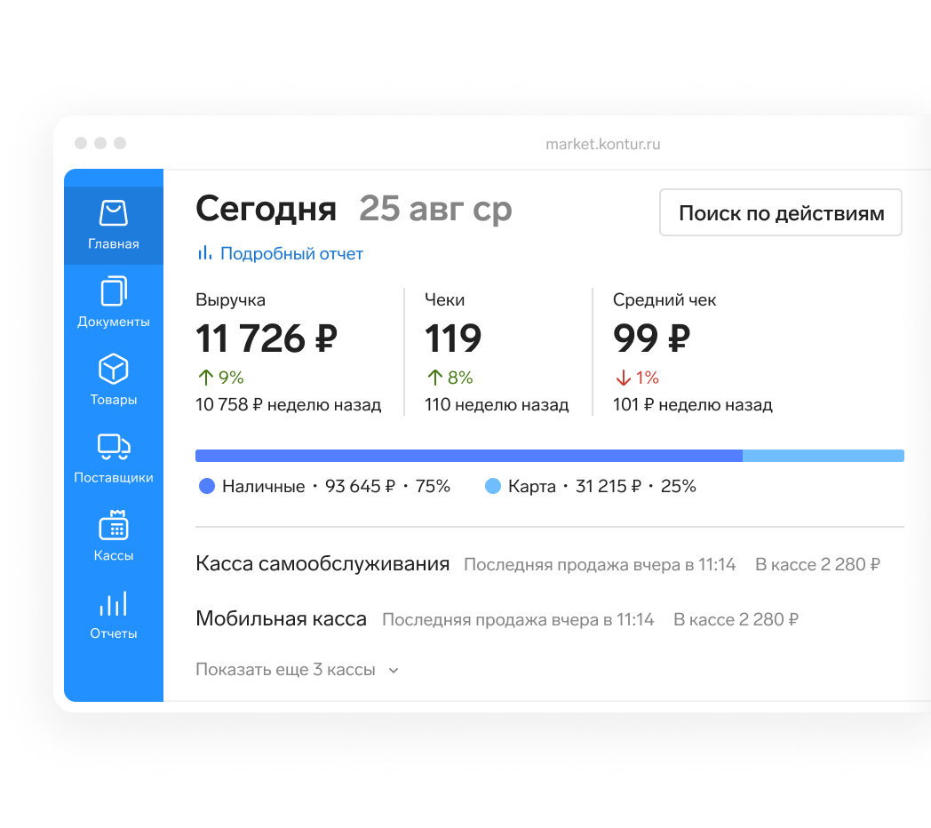 Учёт товаров